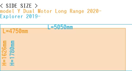 #model Y Dual Motor Long Range 2020- + Explorer 2019-